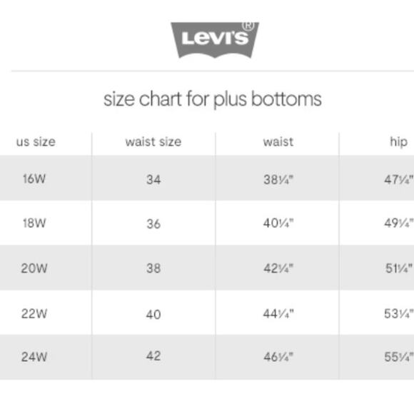 Levi's Plus Size 724 Distressed High Rise Straight Jean Size 18 - Picture 8 of 9